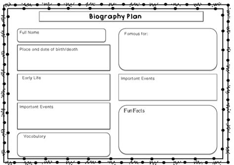 Biography Plan Teaching Resources
