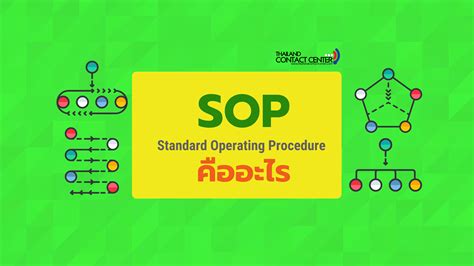 Standard Operation Procedures หรือ SOPs คืออะไร
