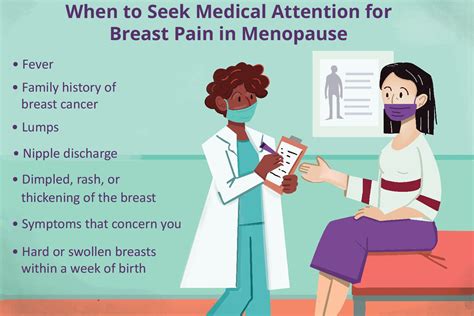 Breast Pain In Menopause Signs Symptoms And Complications