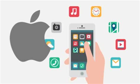 This kivy tutorial covers how to create mobile apps using python. Developing an iOS App for your Business is a Great Idea