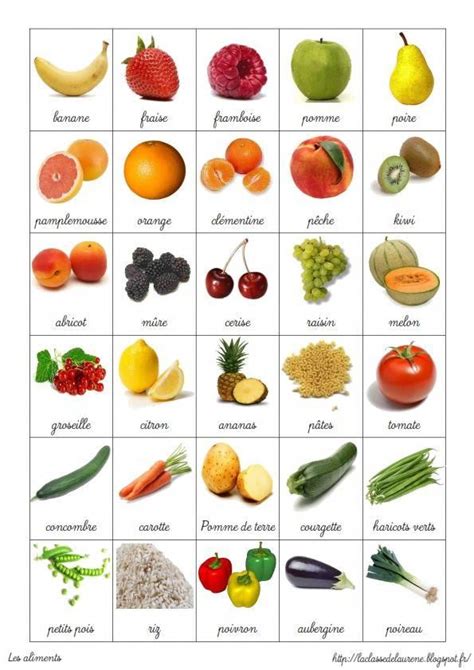 Vocabulaire : des fruits et des légumes. #apprentissageanglais | Images