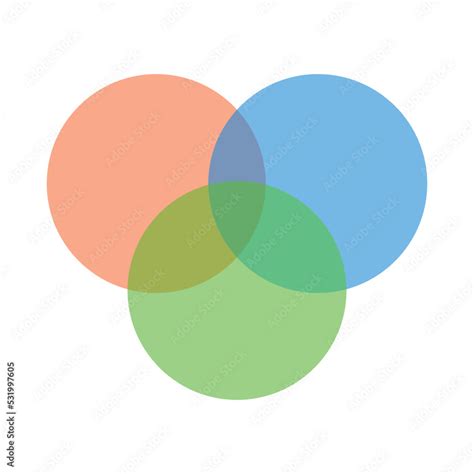 Intersection Of Three Sets Circles Venn Diagram Of 3 Sets Stock Vector