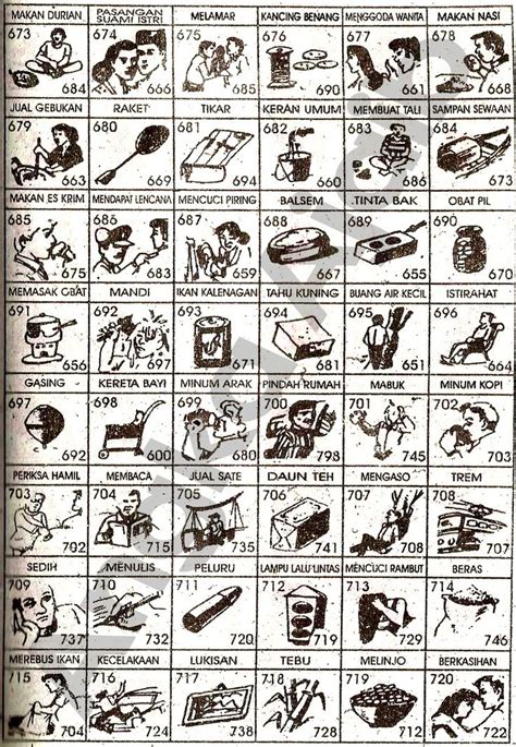 6 tafsir mimpi melihat ayam jago, benarkah ini sebuah pertanda baik? Buku Mimpi 3D Tafsiran Terlengkap dan Bergambar | Buku ...