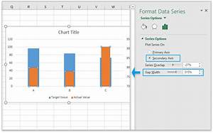 Creating An Actual Vs Budget Chart In Excel Step By Step