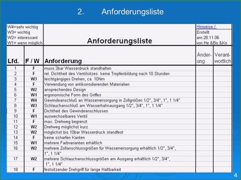 Sobald sie word öffnen, werden ihnen einige vorlagen zu unterschiedlichen dokumenten angezeigt. 30 Schön Anforderungsliste Vorlage Word Galerie | siwicadilly.com