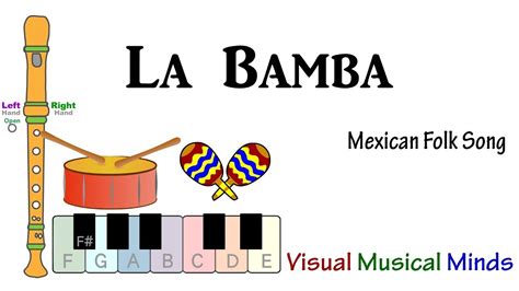 La Bamba ~with Lyrics Notation And Chords~ Youtube Music