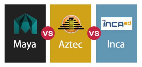 Maya Vs Aztec Vs Inca Find Out The Top 5 Differences And Comparison
