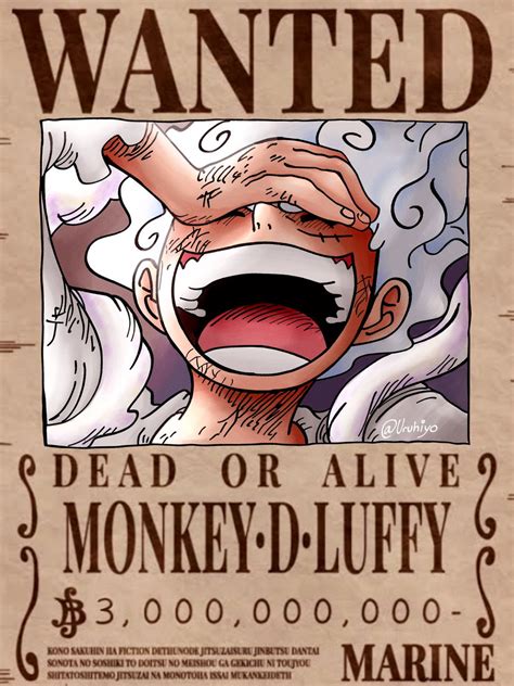 One Piece Poster Wanted Luffy New 52x35cm Abystyle