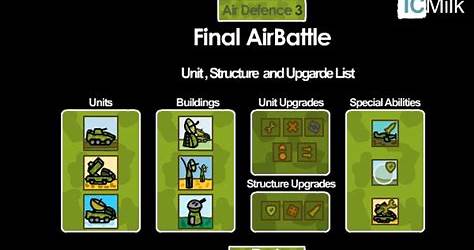 Air Defence Games Unblocked