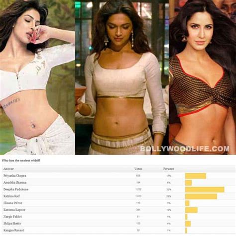 Priyanka Chopra And Katrina Kaif Lose The Sexiest Midriff Title To Deepika Padukone