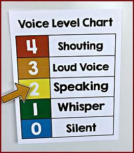 Voice Level Chart Freebie Make Take Teach Voice Level Charts