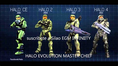 Halo Evolution Master Chief Youtube