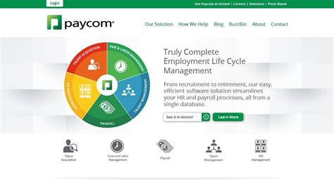 Paycom Features Pricing And Reviews 2018