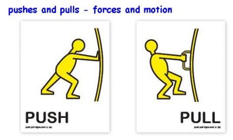 In this chapter, we use newton's laws to see that accelerations actually come from forces applied to an object. Facts About Force: Push and Pull - Easy Science For Kids