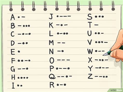 Cómo Aprender Código Morse 12 Pasos Con Fotos