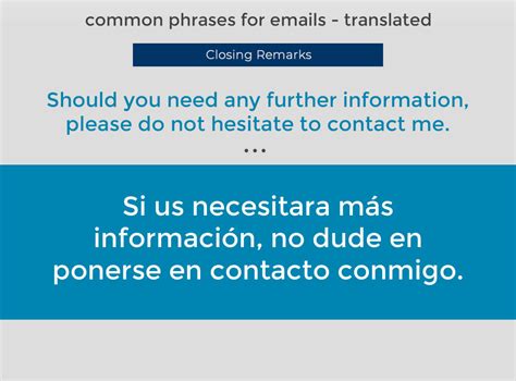 How To Start Or End An Email In Spanish Part 4 Spanish Academy Antiguena