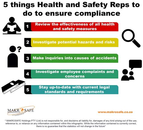 5 Things Health And Safety Reps To Do To Ensure Compliance