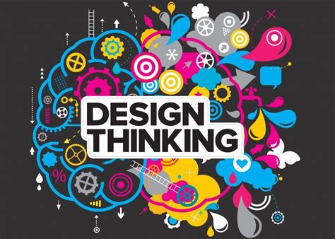 Back To Basics What Is Design Thinking Mile Zero
