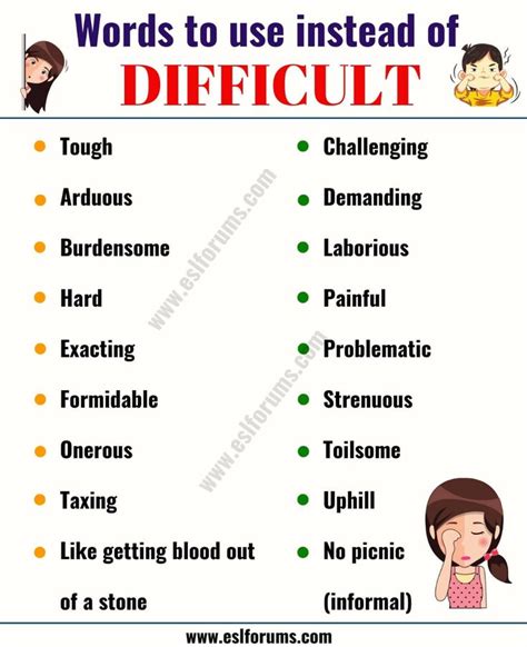 DIFFICULT Synonym List Of Useful Words To Use Instead Of Difficult ESL Forums Essay