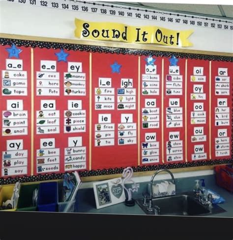 Sound Wall In Place Of A Word Wall Phonics Wall Teaching First Grade