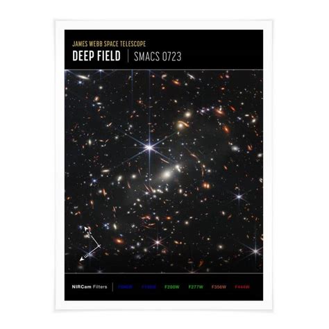 Poster James Webb Telescope Deep Field Wall Artde
