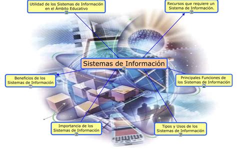 Sistemas De InformaciÓn