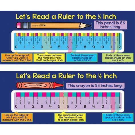 How To Read A Ruller Reading A Ruler To A Sixteenth Of An Inch