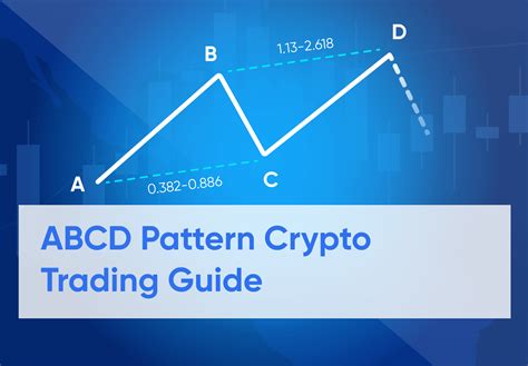 Abcd Pattern Day Trading Guide Everything You Need To Maximize Profits