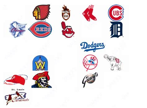 Fascinating  Shows Evolution Of Mlb Team Logos From 1876 To 2015