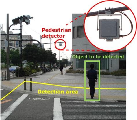 Sumitomo Electric Launches Pedestrian Detector For Driving Safety