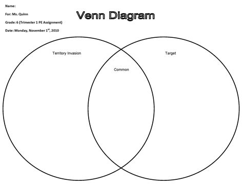 Printable Venn Diagram Images And Pictures Becuo