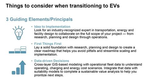 Fleet Electrification A Guide To The First Steps Fuels Fix