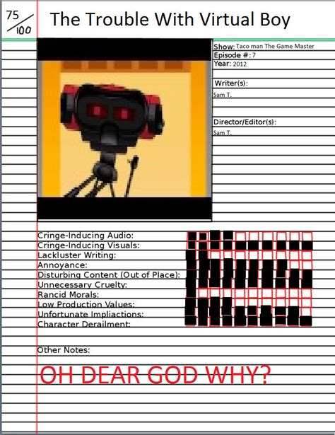 Animated Atrocity 1 The Trouble With Virtual Boy By Pookasora On