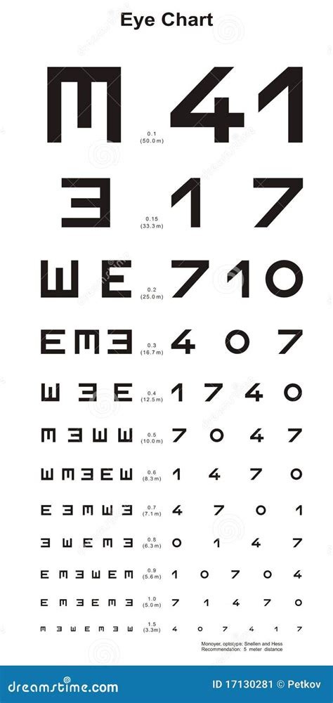 Eye Chart With E