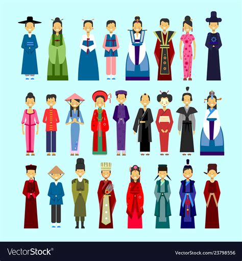 Traditional Asian Clothing Vlr Eng Br