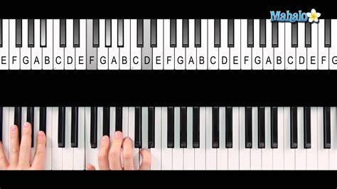 How To Play A B Flat Chord Bb On Piano YouTube