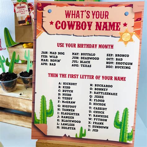 Whats Your Cowboy Name Party Sign Printable Cowboy Games Etsy