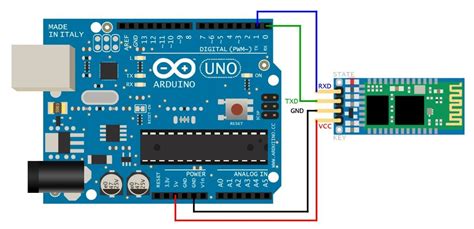 Arduino And Hc 05 Bluetooth Module Tutorial