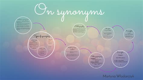 On synonyms by Marts Last