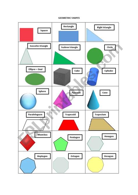 Geometric Shapes Esl Worksheet By Juanmadrid