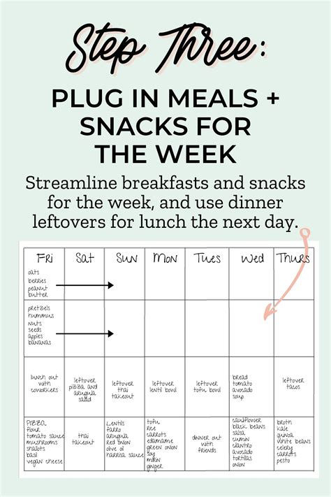 How To Create A Weekly Meal Plan In 20 Minutes Simple Purposeful Living