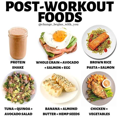 elaine kalache on instagram “post workout foods hey guys here are some post workout meal idea