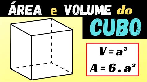 Área E Volume Do Cubo FÓrmulas E Macetes Youtube