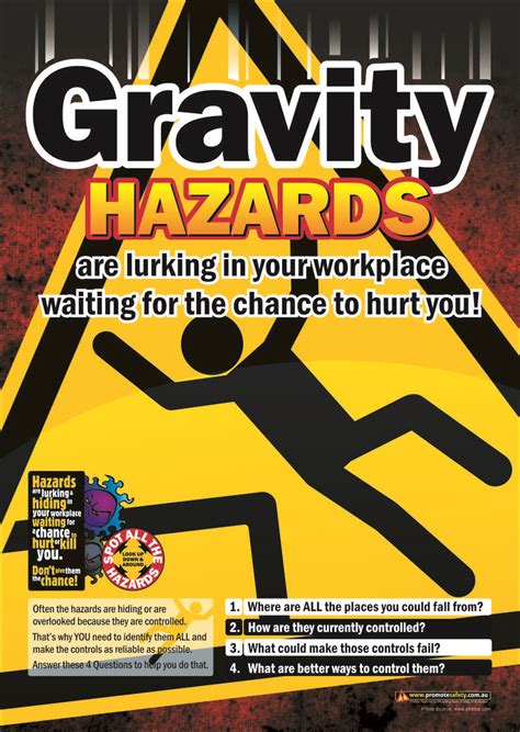 Gravity Hazards 1 Safety Posters Promote Safety Safety Posters