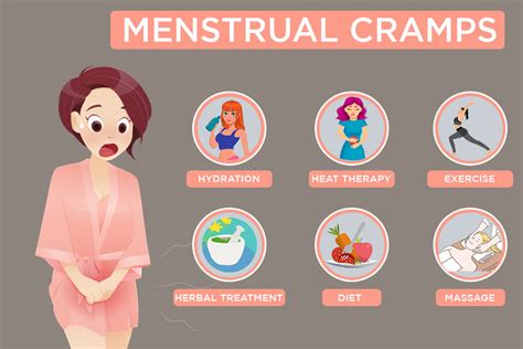 menstrual cramp home remedies for natural relief womensbyte