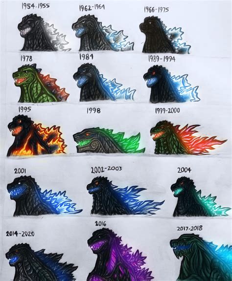 65 Years Of Godzilla By Dragonsource25 On Deviantart Godzilla All