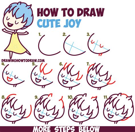 How To Draw Cute Kawaii Chibi Joy From Inside Out Easy Step By Step