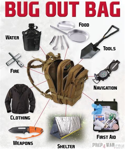What To Pack In An Ultimate Bug Out Bag Prep4war Bug Out Bag