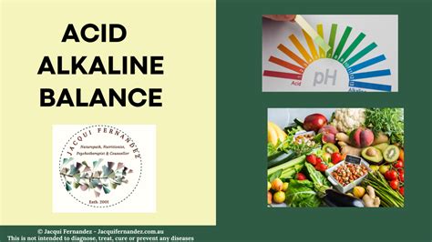 Acid Alkaline Balance