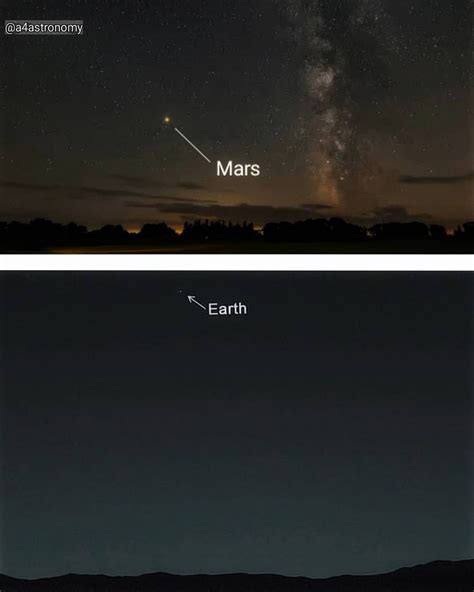 Astronomy On Instagram “view😍 Mars From Earth And Earth From Mars